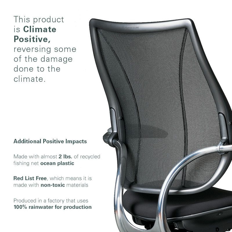 Lvberty Ocean chair sustainability facts